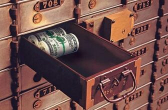 Депозит: що це таке, типи депозитів та як обрати найкращий варіант