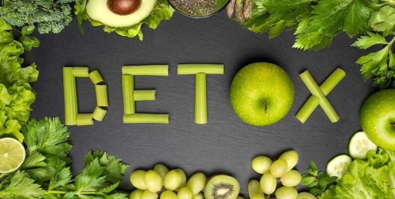 Детокс-дієта: принципи, ефективність та вплив на організм людини Детокс-дієта: принципи, ефективність та вплив на організм людини