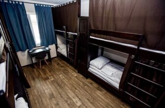Що таке хостел: особливості, переваги та вибір найкращого житла