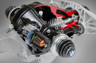 Що таке момент сили: визначення, формули та застосування на практиці