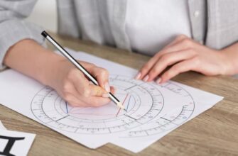 Натальна карта: Розкрийте секрети аспектів, будинків та планет у космограмі