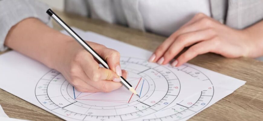Натальна карта: Розкрийте секрети аспектів, будинків та планет у космограмі Натальна карта: Розкрийте секрети аспектів, будинків та планет у космограмі