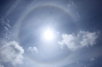 Ореол: визначення, значення і ключова роль у різних культурах