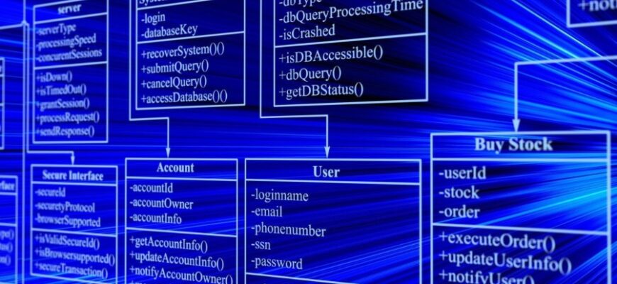 Що таке база даних: основи, функції та переваги використання