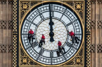 Циферблат: що це таке і як його правильно використовувати?