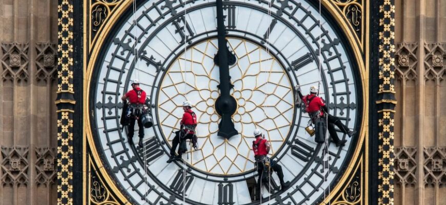 Циферблат: що це таке і як його правильно використовувати? Циферблат: що це таке і як його правильно використовувати?