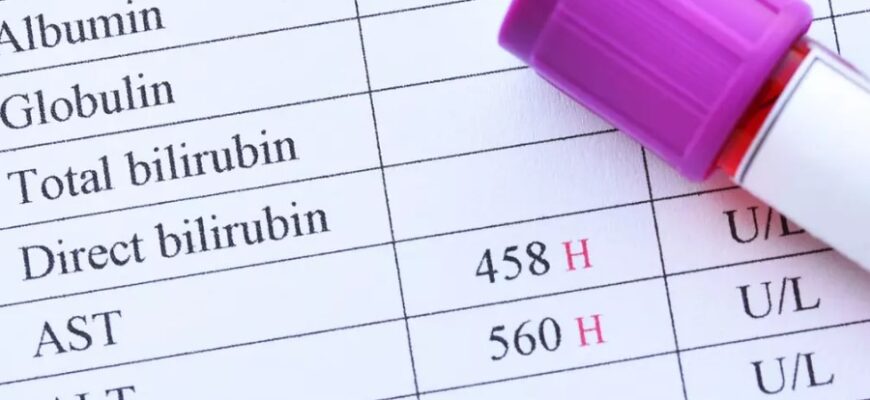 Печінкові проби: Важливий крок у діагностиці та оцінці здоров’я печени