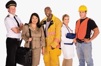 Що таке соціальний стан: визначення, значення та вплив на життя