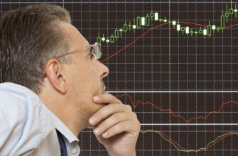 Що таке спред: Визначення, значення та вплив на фінансові ринки