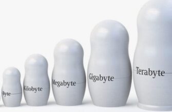 Терабайт: скільки даних він вміщує та його роль у сучасних технологіях