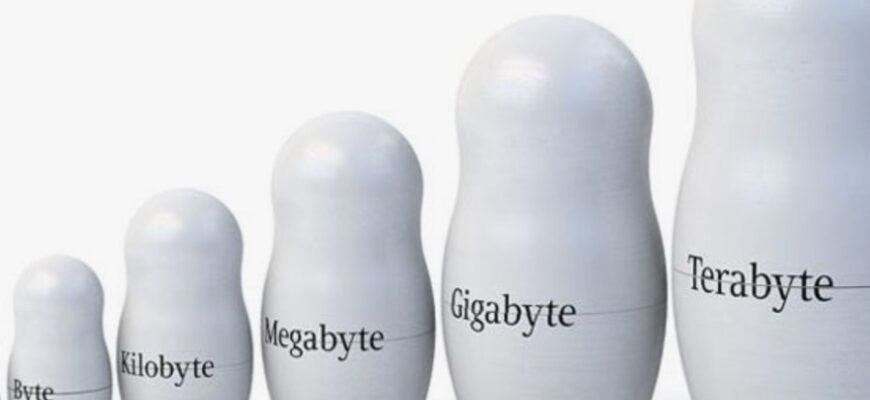 Терабайт: скільки даних він вміщує та його роль у сучасних технологіях