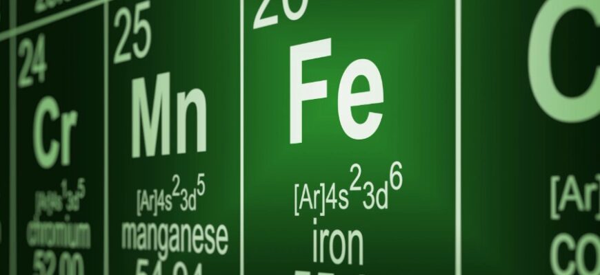 Залізо: Властивості, Застосування та Вплив на Здоров’я Людини