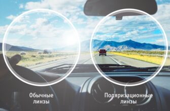 Поляризаційні окуляри: як вони працюють та навіщо їх обирати?