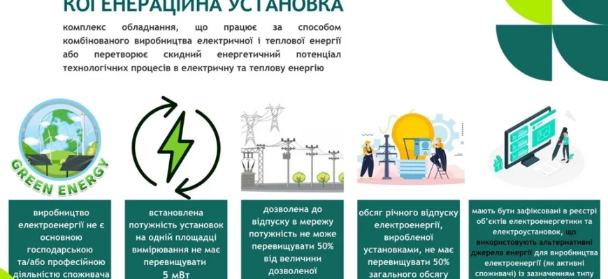 Активний споживач: визначення, ключові характеристики та вплив на ринок