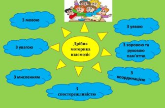 Покращуйте дрібну моторику: важливість та методи розвитку навичок