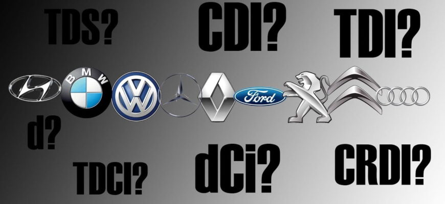 Що таке CDI: Комплексний Підхід до Системи Вприску Пального автомобіля