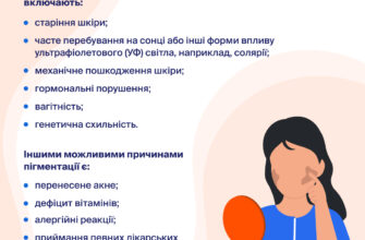Ефективні методи усунення пігментації на шкірі: поради та засоби