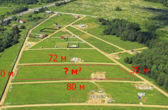 Дізнайтесь, скільки квадратних метрів вміщує ділянка 10 соток