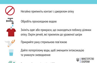 Чому не рекомендується використовувати олію для догляду за обличчям?