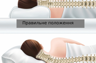 Оптимальні рішення для сну при шийному остеохондрозі: вибір матрацу та подушки