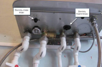 Як оптимально накачати тиск у котлі: покрокова інструкція для всіх