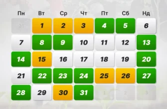 Оптимальний час для збору врожаю з автоцвіту: поради та рекомендації