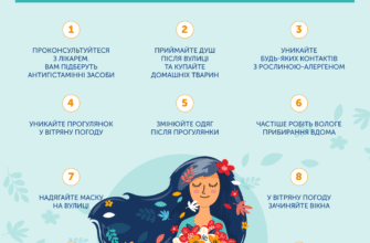 Ефективні способи назавжди позбутися сезонної алергії: покрокова інструкція