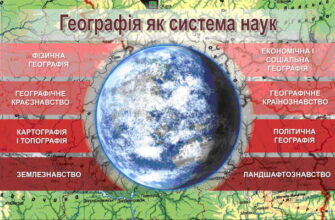 Де можна використовувати географію: практичні застосування і приклади