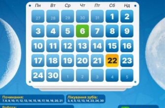 Сприятливі дні червня 2024: найкращі дати для важливих подій
