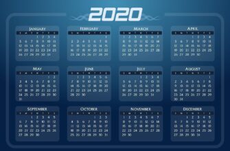 Скільки днів насправді було у високосному 2020 році: детальний огляд