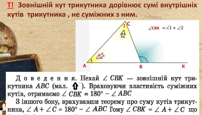 Зовнішній кут трикутника: значення та взаємозв’язок з внутрішніми kутами