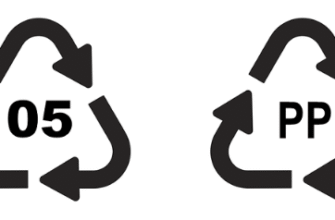 “Що означає маркування 7 на пластикових виробах: детальний огляд”