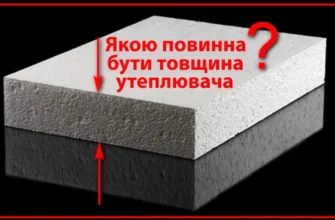Оптимальна товщина пінополістиролу для утеплення: експертні поради