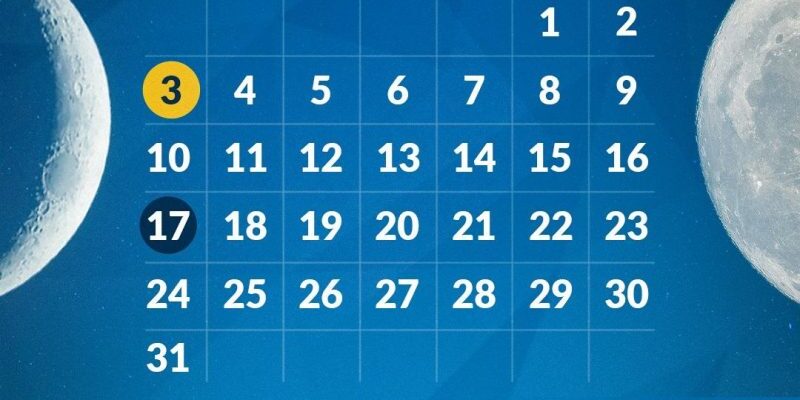 Коли настає зростаючий Місяць у липні 2024: точні дати та поради