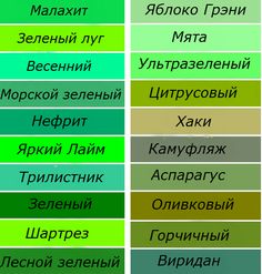 Всі відтінки зеленого кольору: які існують варіанти