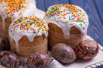 “Традиції та заборони Великодньої неділі: що не можна робити”