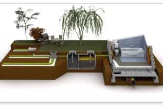 Каналізація чи септик: що вибрати для приватного будинку?