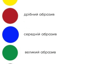 Що означає колір насічки на фрезі: повний гід для вибору інструменту