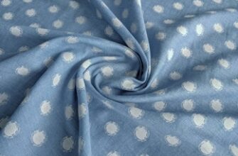 Топ-3 країни-виробники бавовняного волокна: хто лідери у світі?