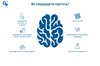 Напої для покращення пам’яті: що варто вживати за поганих когнітивних навичок