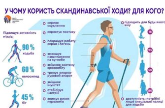 Переваги скандинавської ходьби: як палиці змінюють ваше здоров’я