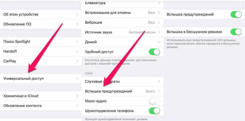 Як увімкнути спалах на айфоні при дзвінках: покрокова інструкція