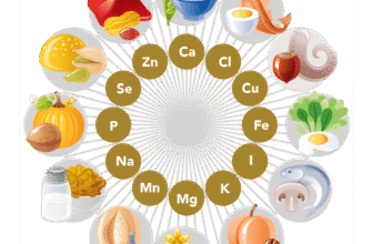 Яка речовина вважається мінеральною: розкриття секретів природи