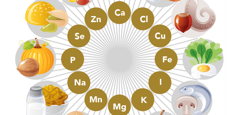 Яка речовина вважається мінеральною: розкриття секретів природи