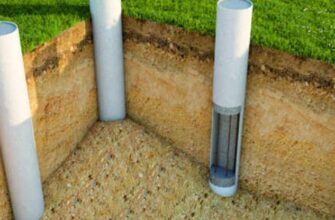 Як ефективно заповнити тріщини у фундаменті: найкращі матеріали та поради