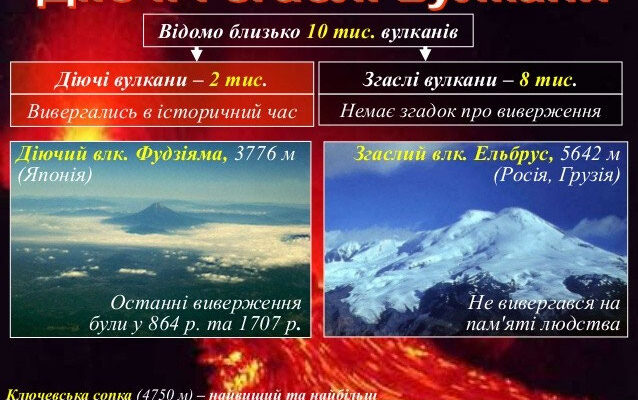 Найдавніші гори світу: які гірські масиви з’явилися першими?