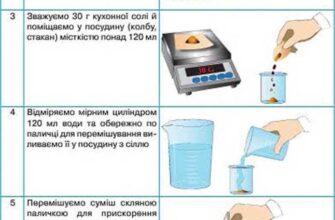 Як приготувати розчин лугу: покроковий гайд та поради від експертів