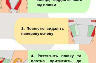 Що варто зробити після зняття загоювальної плівки з тату: поради.