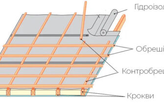 Оптимальний бік для нахлесту профнастилу: як правильно вибрати?