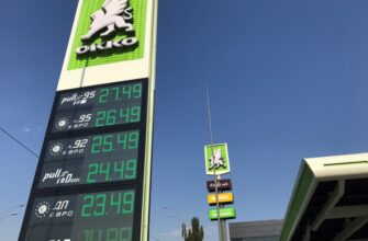 Актуальні ціни на 1 л газу на АЗС: огляд вартості та динаміка змін